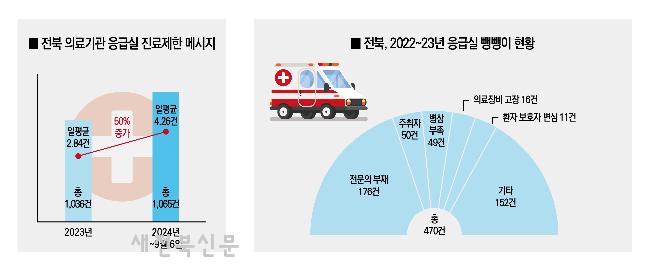 기사 대표 이미지