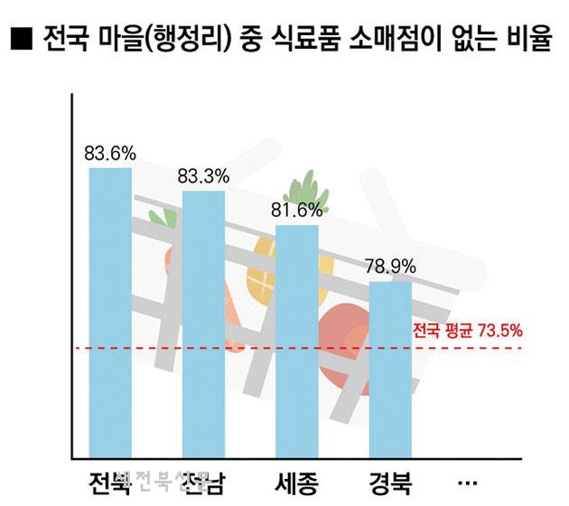 기사 대표 이미지