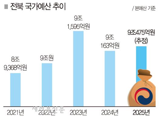 기사 대표 이미지