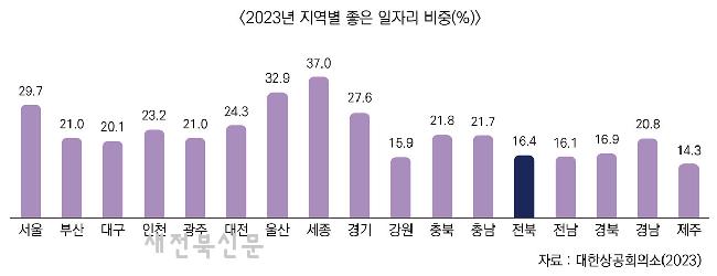 기사 대표 이미지