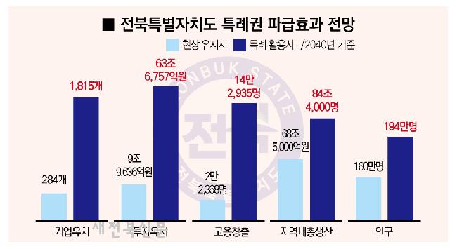 기사 대표 이미지