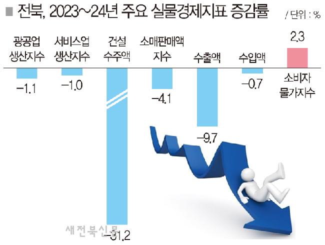 기사 대표 이미지