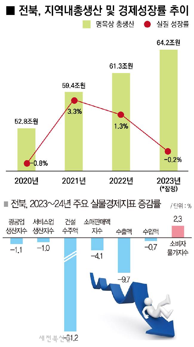 기사 대표 이미지