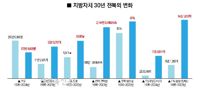 기사 대표 이미지