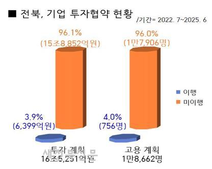 기사 대표 이미지