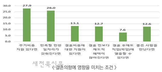기사 대표 이미지