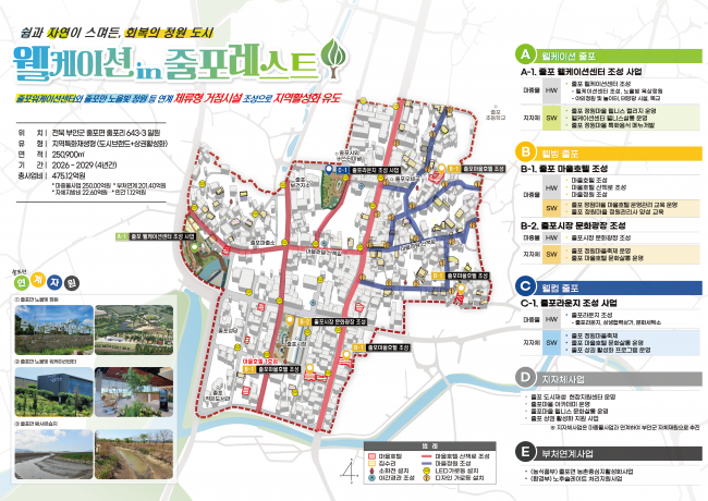 부안 줄포면, 2025년 지역특화재생사업 250억원 최종 선정