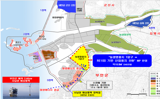 권익현 부안군수, 송미령 농림축산식품부 장관 면담 