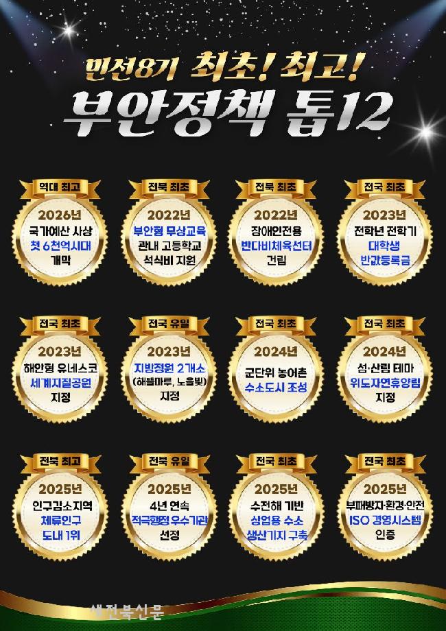 부안군, 최초·최고 부안정책 톱12 선정 발표 